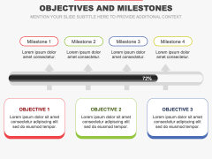 Objectives and Milestones PPT Slide 5