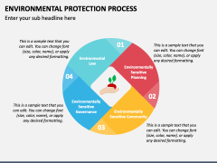 presentation about environment protection