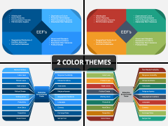 Enterprise Environmental Factor PPT Cover Slide