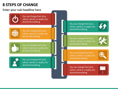 8 Steps Of Change PPT Slide 2