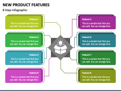 New Product Features PowerPoint and Google Slides Template - PPT Slides