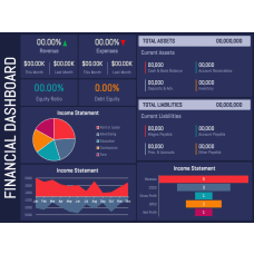 Finance Templates for PowerPoint and Google Slides | SketchBubble