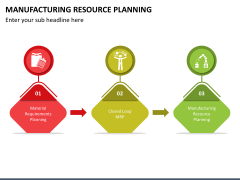 Manufacturing Resource Planning PPT Slide 4