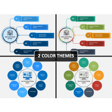 Automation Testing PowerPoint Template