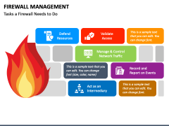 Firewall Management PPT Slide 5