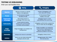 Testing Vs Debugging PowerPoint and Google Slides Template - PPT Slides