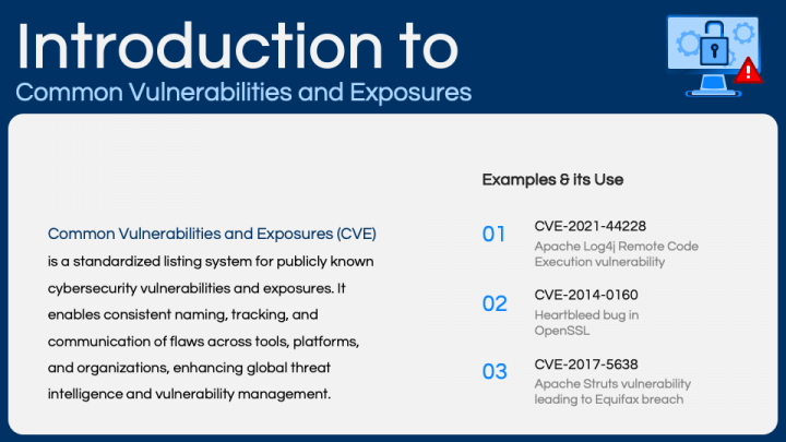 Common Vulnerabilities and Exposures PowerPoint and Google Slides ...