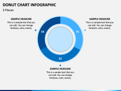 Donut Chart Infographic PPT Slide 1