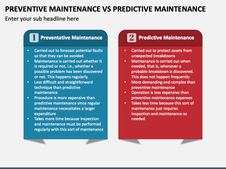 Preventive Maintenance Vs Predictive Maintenance Ppt