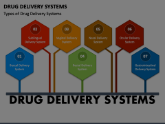 Drug Delivery Systems Animated Presentation - SketchBubble