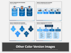 Privacy Preserving Data Publishing PowerPoint Template - PPT Slides