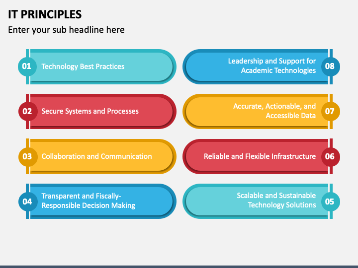 IT Principles PowerPoint and Google Slides Template - PPT Slides