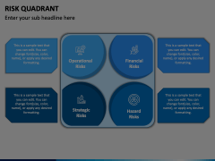 Risk Quadrant PowerPoint and Google Slides Template - PPT Slides