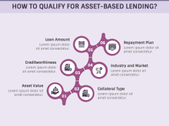 Asset Based Lending PPT Slide 5