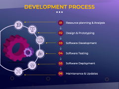Software Developer Portfolio Presentation for PowerPoint and Google ...
