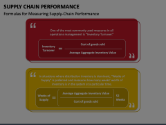 Supply Chain Performance Animated Presentation - SketchBubble
