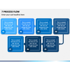 Page 21 - 400+ 7 Step Diagrams Templates for PowerPoint and Google ...