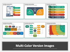 Network Access Control PPT Multicolor Combined