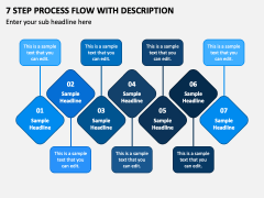 7 Step Process Flow with Description PPT Slide 2