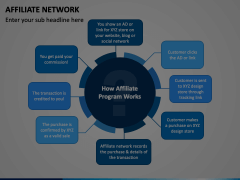 Affiliate Network Animated Presentation - SketchBubble