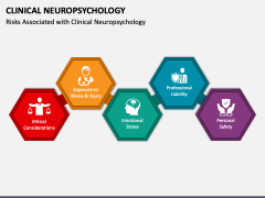 Clinical Neuropsychology PowerPoint And Google Slides Template - PPT Slides