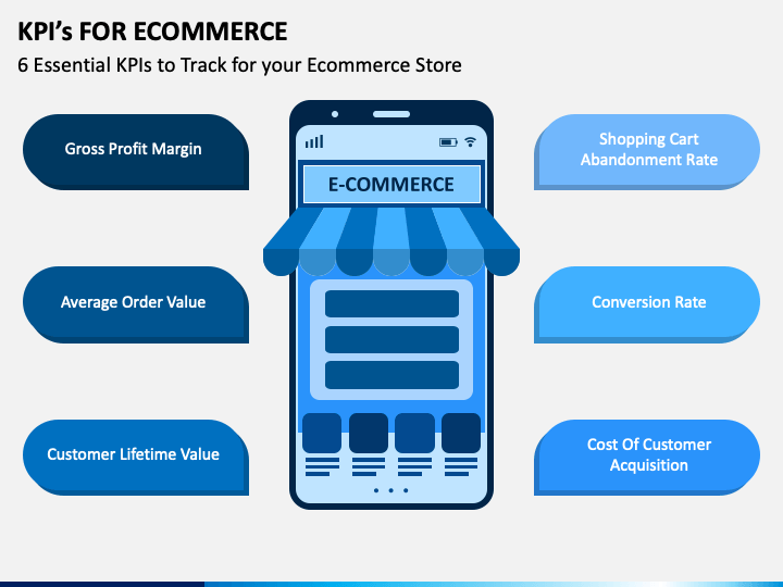 KPIs for Ecommerce PPT Slide 1