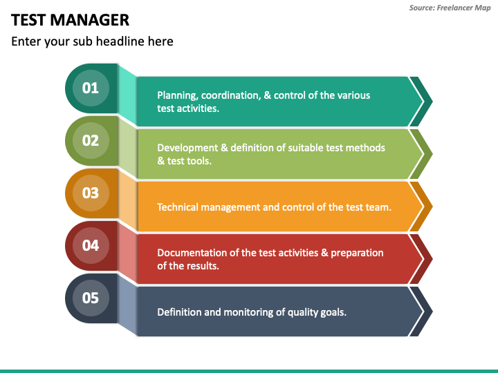 Test Manager PowerPoint and Google Slides Template - PPT Slides