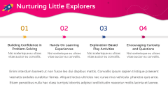 Kindergarten Theme PPT Slide 10