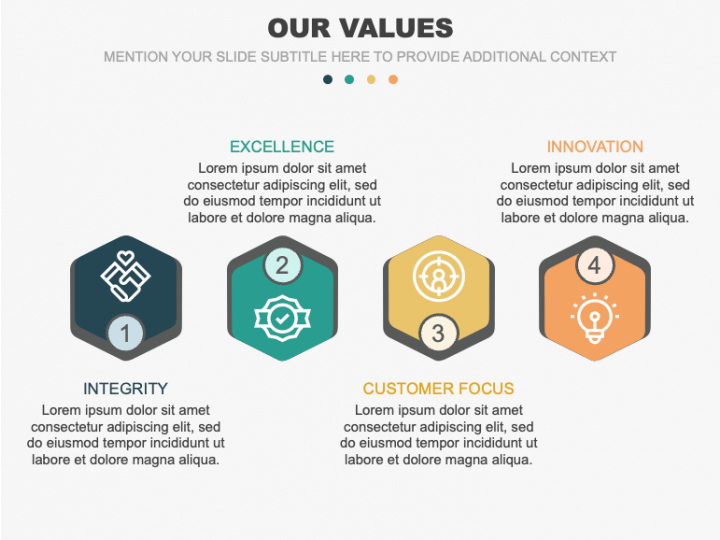 Our Values PowerPoint and Google Slides Template - PPT Slides