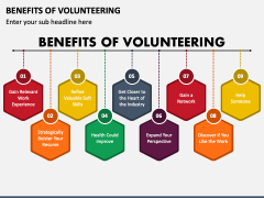 Benefits Of Volunteering PowerPoint And Google Slides Template - PPT Slides