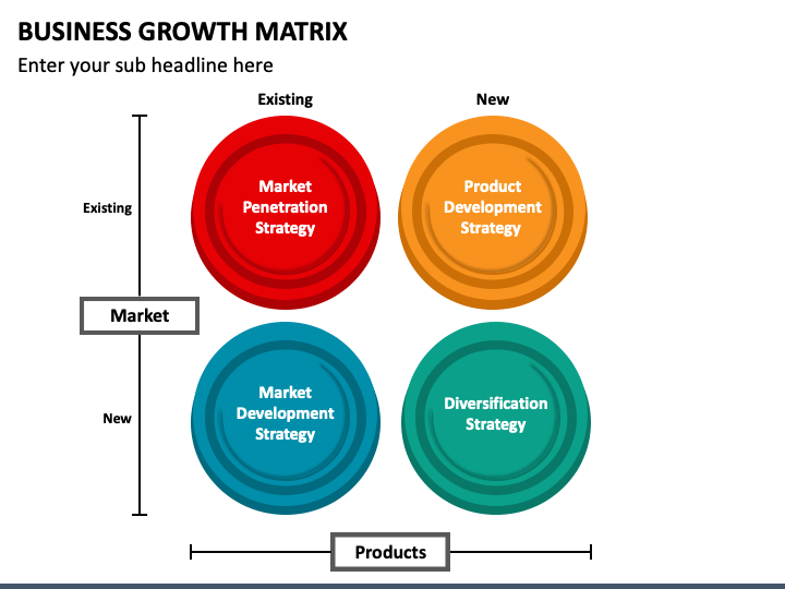 Business Growth Matrix PPT Slide 1
