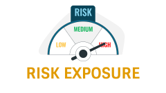 Risk Exposure PowerPoint and Google Slides Template - PPT Slides