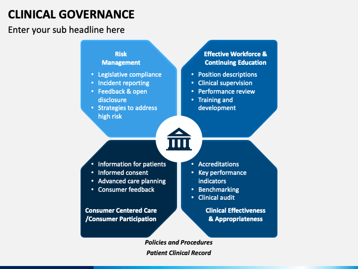 clinical-governance-powerpoint-template-ppt-slides