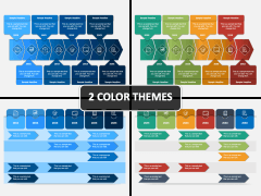 Implementation Timeline PowerPoint and Google Slides Template - PPT Slides