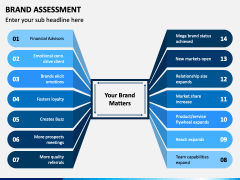Brand Assessment PPT Slide 1