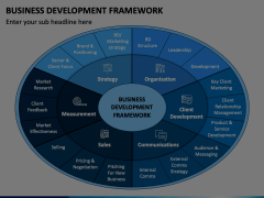 Business Development Framework PowerPoint and Google Slides Template ...