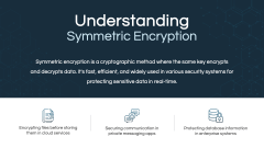 Symmetric Encryption PowerPoint and Google Slides Template - PPT Slides
