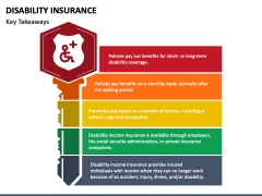 Disability Insurance PowerPoint And Google Slides Template - PPT Slides