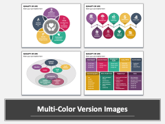 Quality of Life Combined PPT Slide