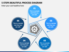 5 Steps Beautiful Process Diagram PPT Slide 2