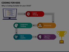 Coding for Kids Animated Presentation - SketchBubble