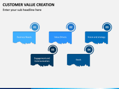 Customer Value Creation PPT Slide 8
