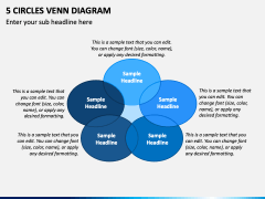 5 Circles Venn Diagram PPT Slide 1