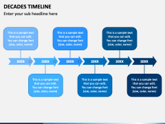 Decades Timeline PowerPoint Template - PPT Slides