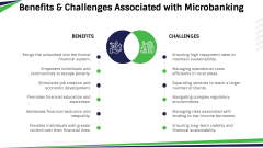 Microbanking PPT Slide 9