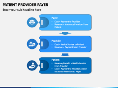 Patient Provider Payer PowerPoint and Google Slides Template - PPT Slides