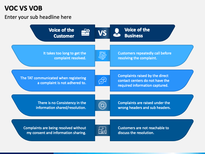 VOC Vs VOB PowerPoint and Google Slides Template - PPT Slides