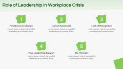 Workplace Crisis PPT Slide 8