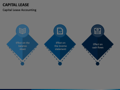 Capital Lease Animated Presentation - SketchBubble