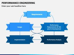 Performance Engineering PPT Slide 5